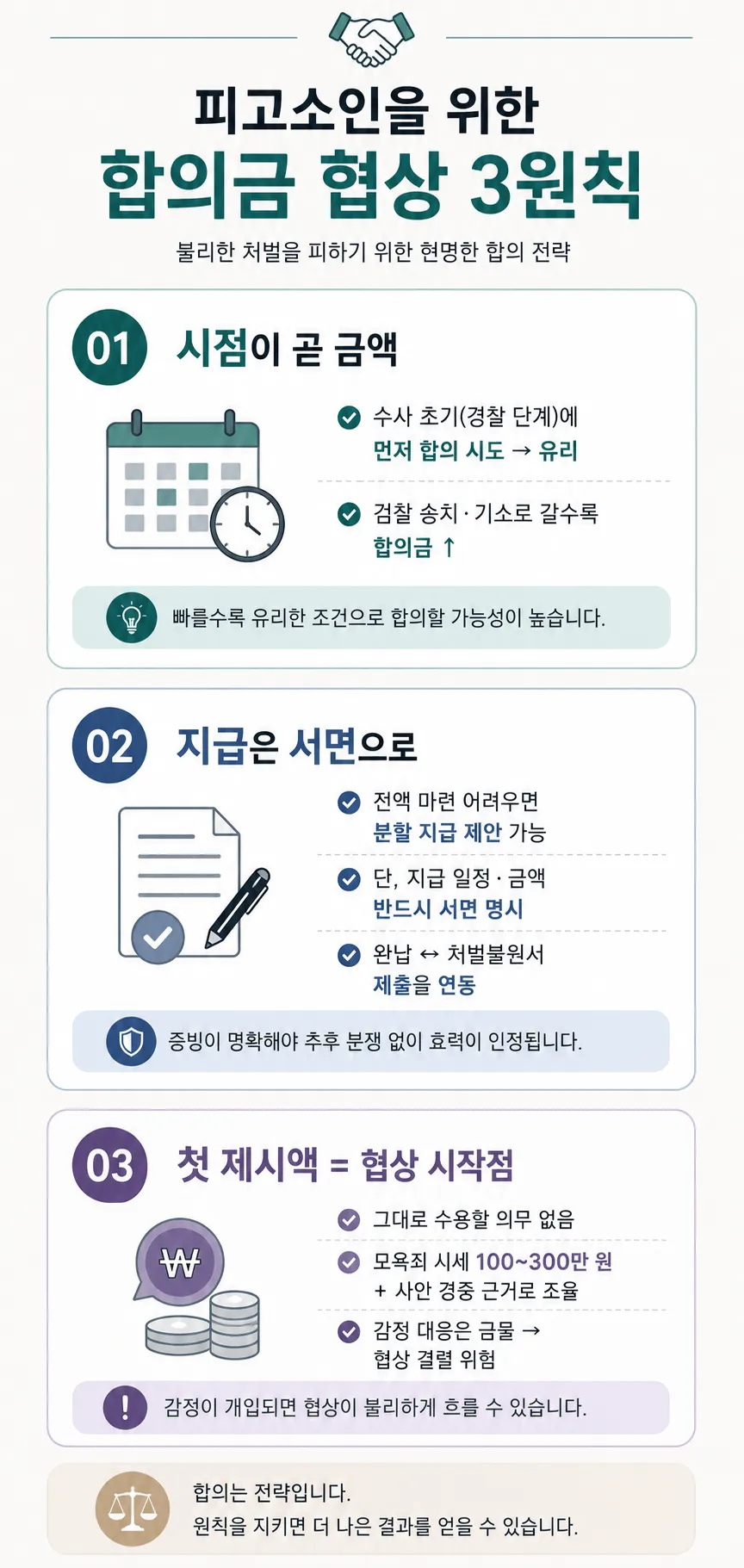 악플고소 피고소인 합의금 협상의 3원칙