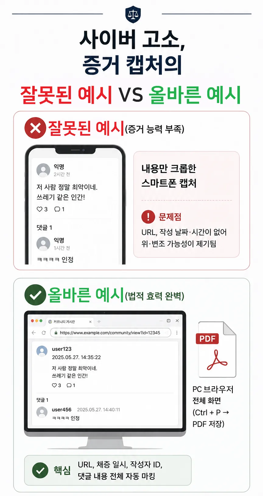 악플고소 시 법적 효력 확실한 증거 수집 예시